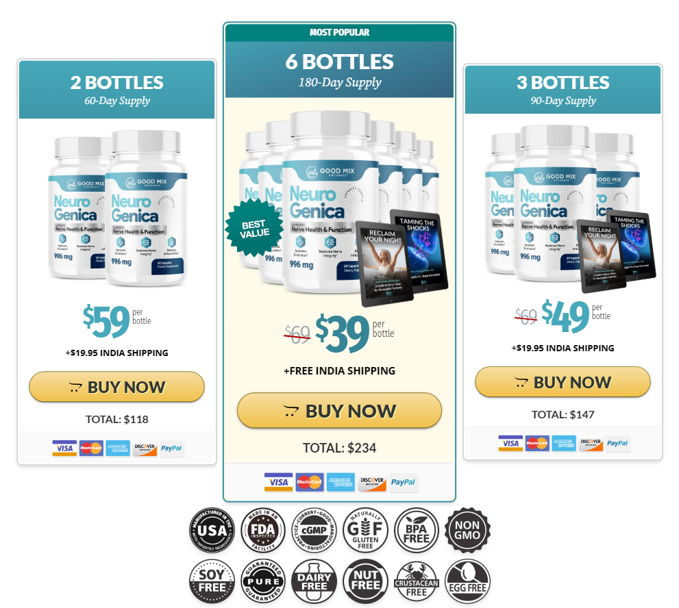 NeuroGenica current package choices and displayed prices
